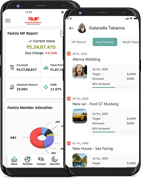Moneybus app screens